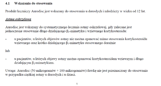 Wskazania wg ChPL