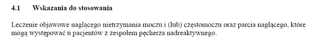 Wskazania wg ChPL
