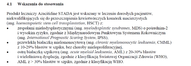 Wskazania wg ChPL