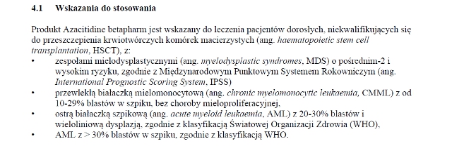 Wskazania wg ChPL