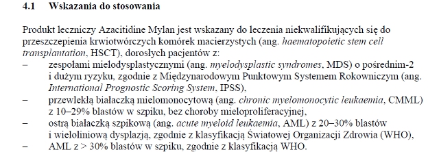 Wskazania wg ChPL