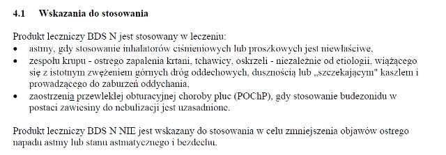 Wskazania wg ChPL