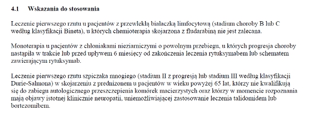 Wskazania wg ChPL