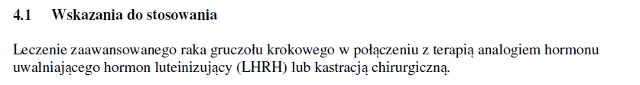 Wskazania wg ChPL