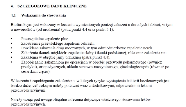 Wskazania wg ChPL