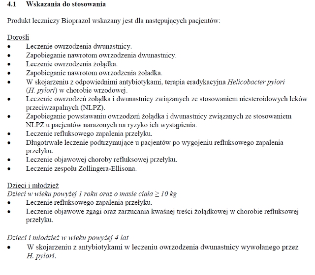 Wskazania wg ChPL