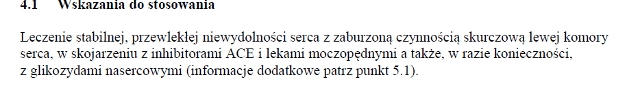 Wskazania wg ChPL