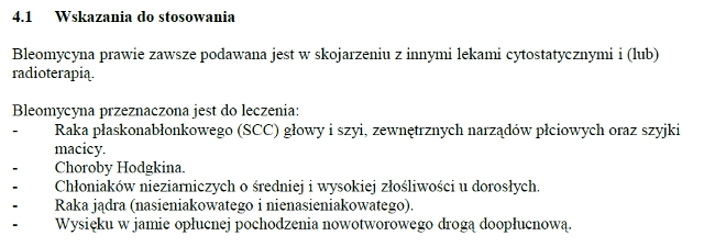 Wskazania wg ChPL