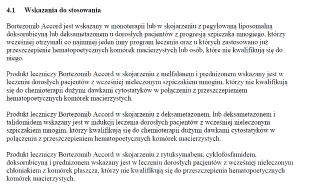 Wskazania wg ChPL