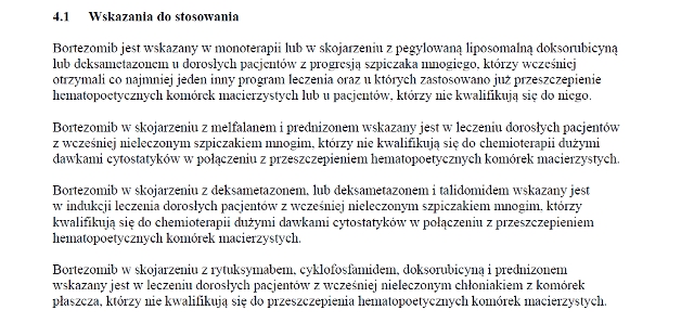 Wskazania wg ChPL