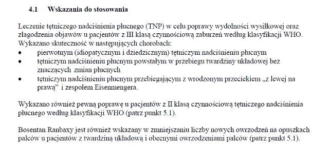 Wskazania wg ChPL