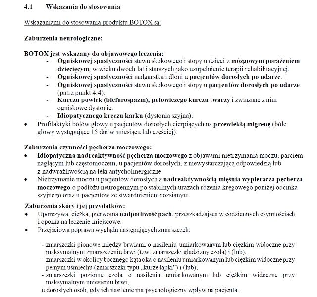 Wskazania wg ChPL
