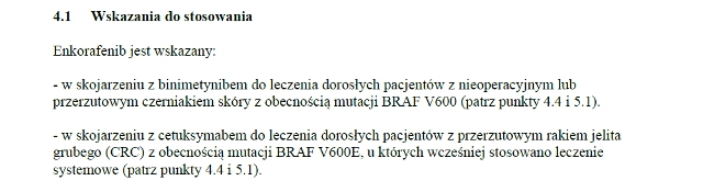 Wskazania wg ChPL