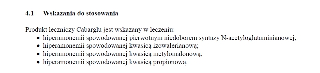 Wskazania wg ChPL