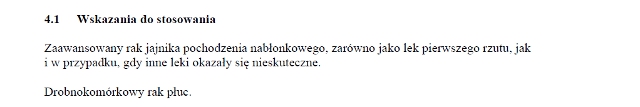 Wskazania wg ChPL