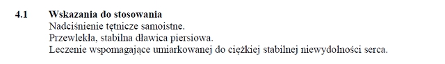 Wskazania wg ChPL