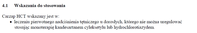 Wskazania wg ChPL