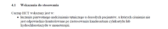 Wskazania wg ChPL