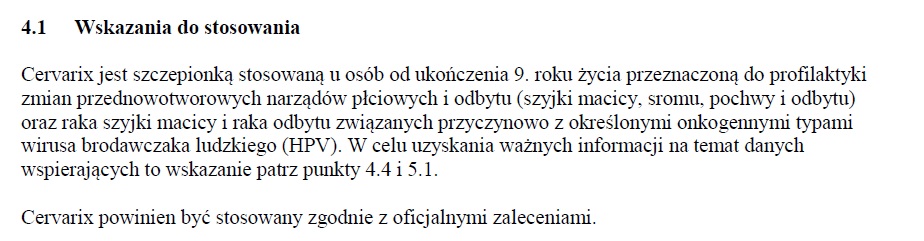 Wskazania wg ChPL