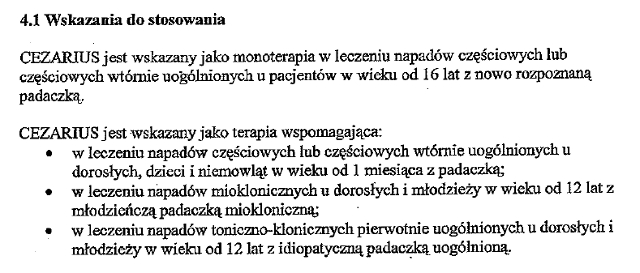 Wskazania wg ChPL