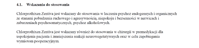 Wskazania wg ChPL