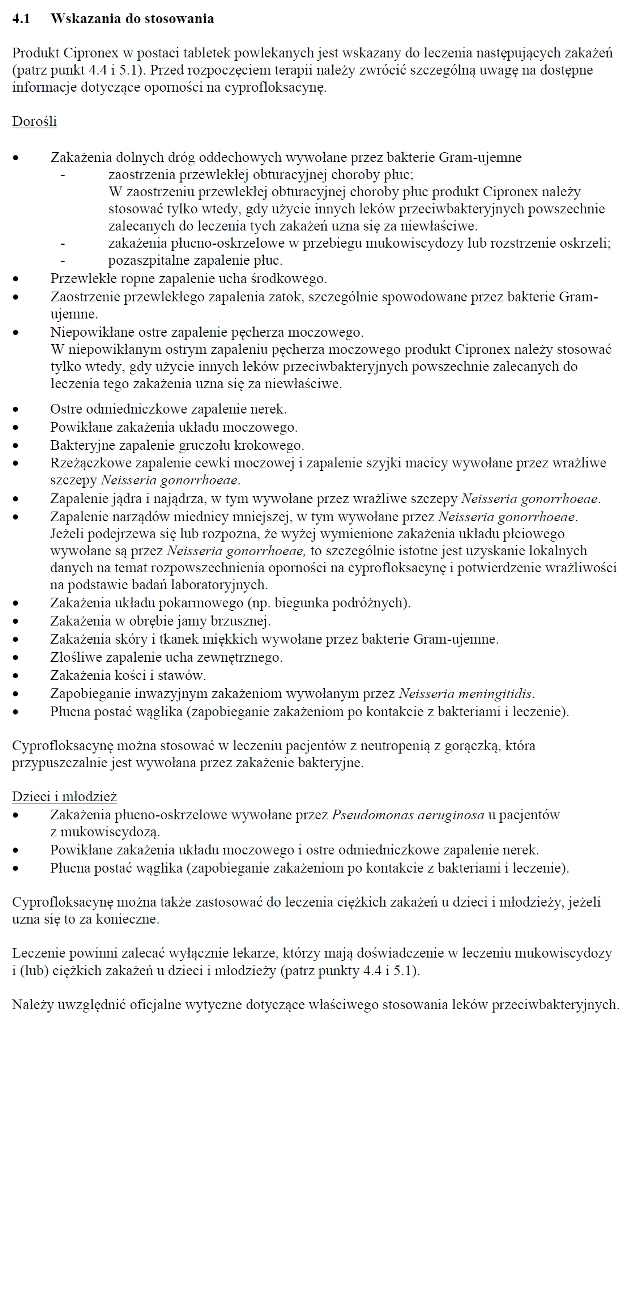Wskazania wg ChPL