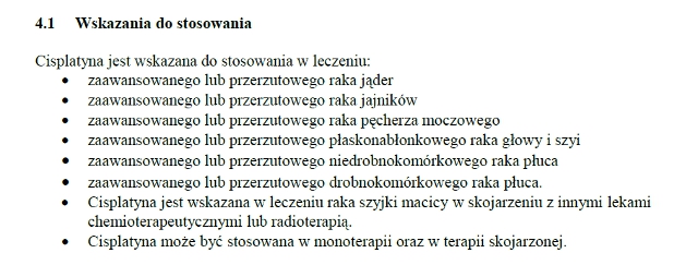 Wskazania wg ChPL