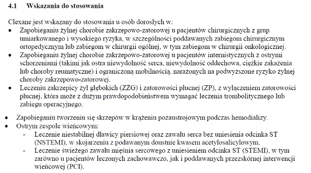 Wskazania wg ChPL