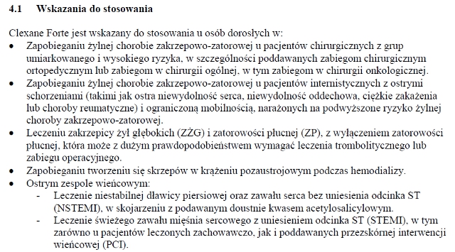 Wskazania wg ChPL