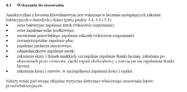 Wskazania wg ChPL