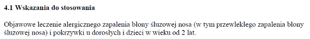 Wskazania wg ChPL