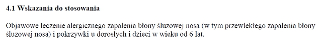 Wskazania wg ChPL