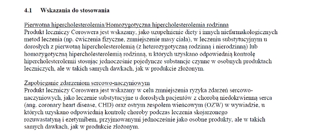 Wskazania wg ChPL