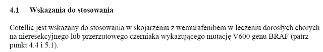 Wskazania wg ChPL