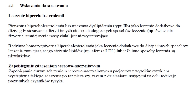 Wskazania wg ChPL