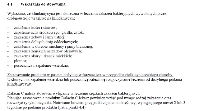 Wskazania wg ChPL