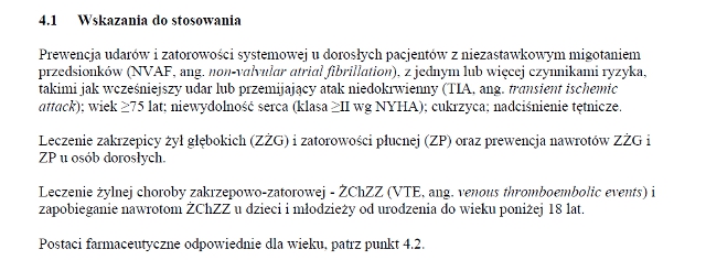 Wskazania wg ChPL