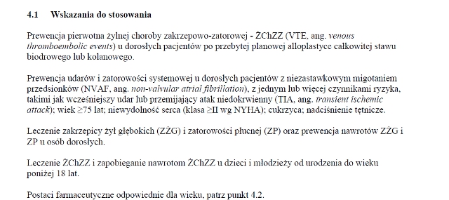 Wskazania wg ChPL