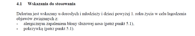 Wskazania wg ChPL