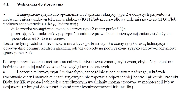 Wskazania wg ChPL