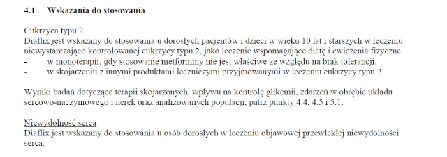 Wskazania wg ChPL