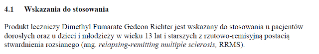 Wskazania wg ChPL
