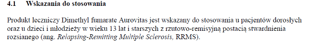 Wskazania wg ChPL