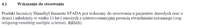 Wskazania wg ChPL