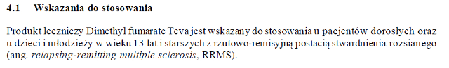 Wskazania wg ChPL