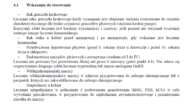 Wskazania wg ChPL