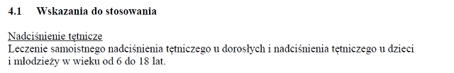 Wskazania wg ChPL