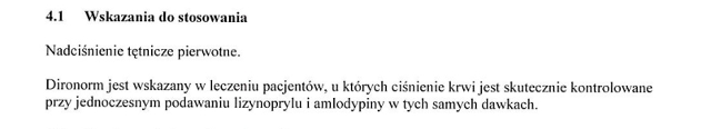 Wskazania wg ChPL