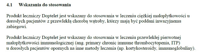 Wskazania wg ChPL