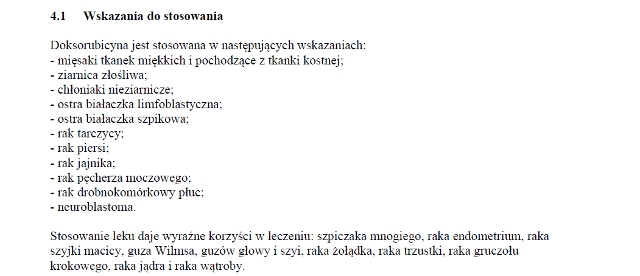 Wskazania wg ChPL